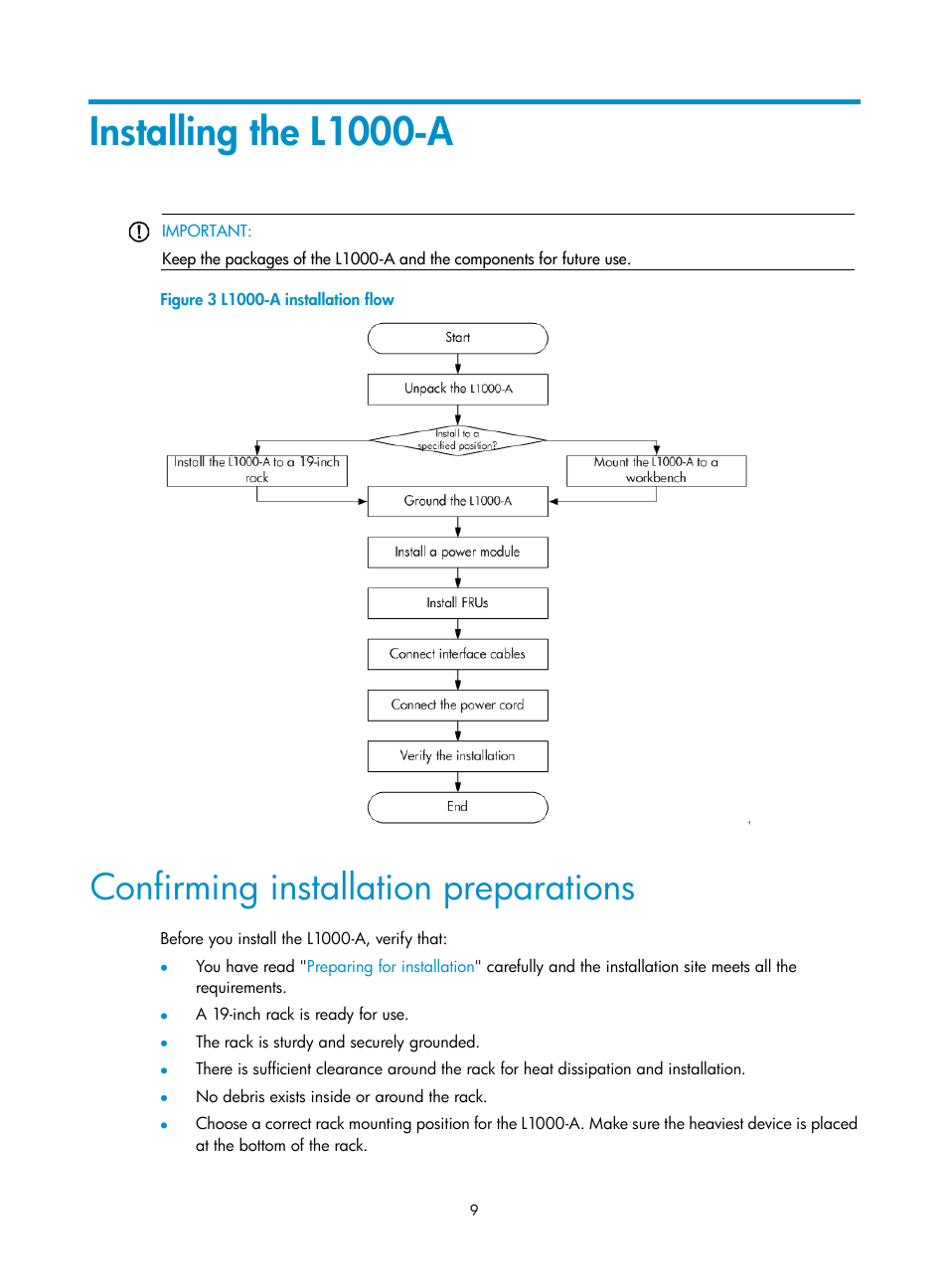 Installing the l1000-a, Confirming installation preparations | H3C Technologies H3C SecPath L1000-A Load Balancer User Manual | Page 17 / 84