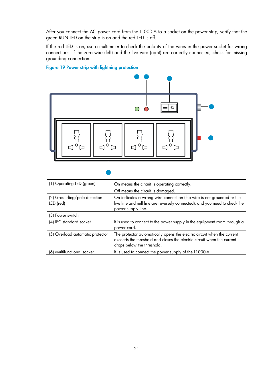 H3C Technologies H3C SecPath L1000-A Load Balancer User Manual | Page 29 / 84