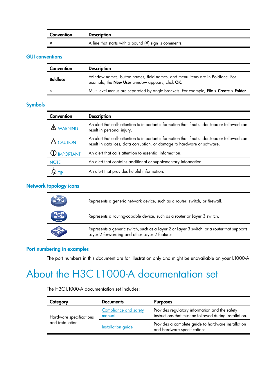 Gui conventions, Symbols, Network topology icons | Port numbering in examples, About the h3c l1000-a documentation set | H3C Technologies H3C SecPath L1000-A Load Balancer User Manual | Page 4 / 84