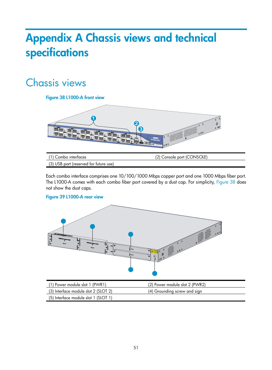 Chassis views | H3C Technologies H3C SecPath L1000-A Load Balancer User Manual | Page 59 / 84