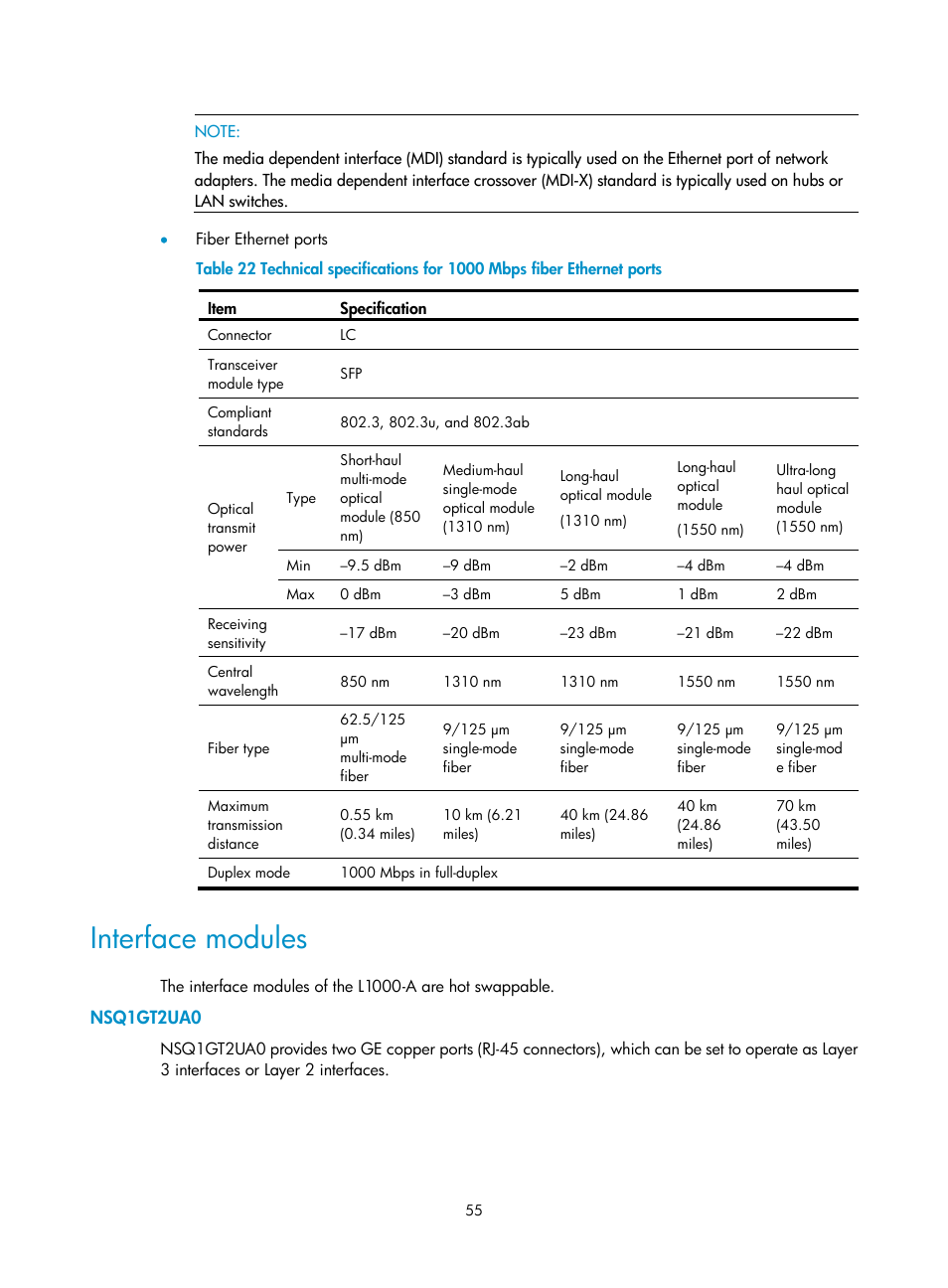 Interface modules, Nsq1gt2ua0 | H3C Technologies H3C SecPath L1000-A Load Balancer User Manual | Page 63 / 84