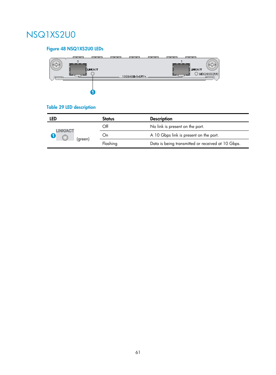 Nsq1xs2u0 | H3C Technologies H3C SecPath L1000-A Load Balancer User Manual | Page 69 / 84