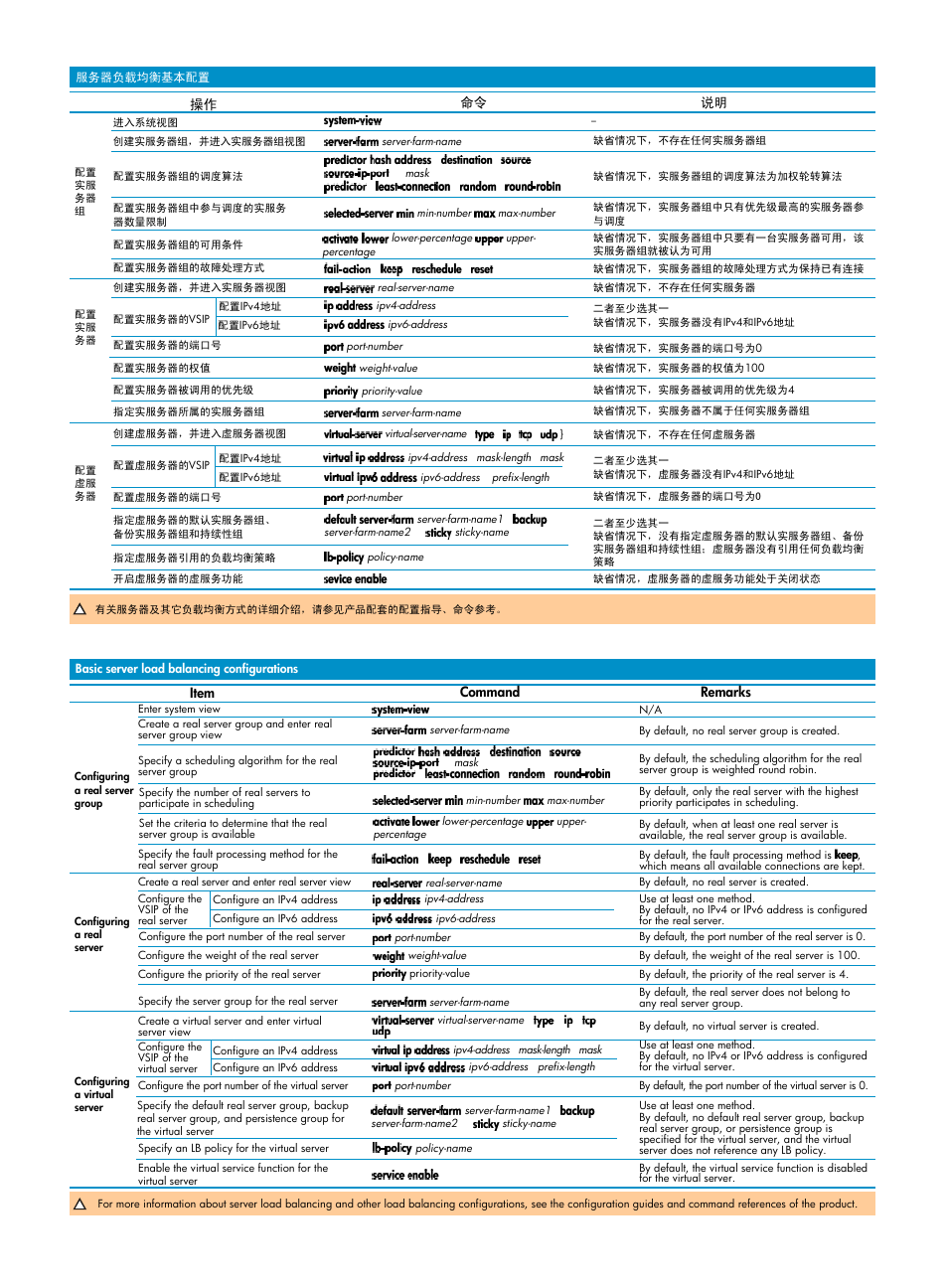 H3C Technologies H3C SecPath L5000-C Load Balancing Device User Manual | Page 3 / 4