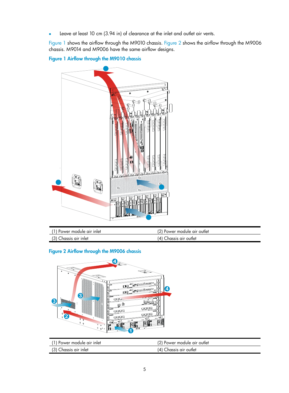 H3C Technologies H3C SecPath M9000 Series User Manual | Page 13 / 98