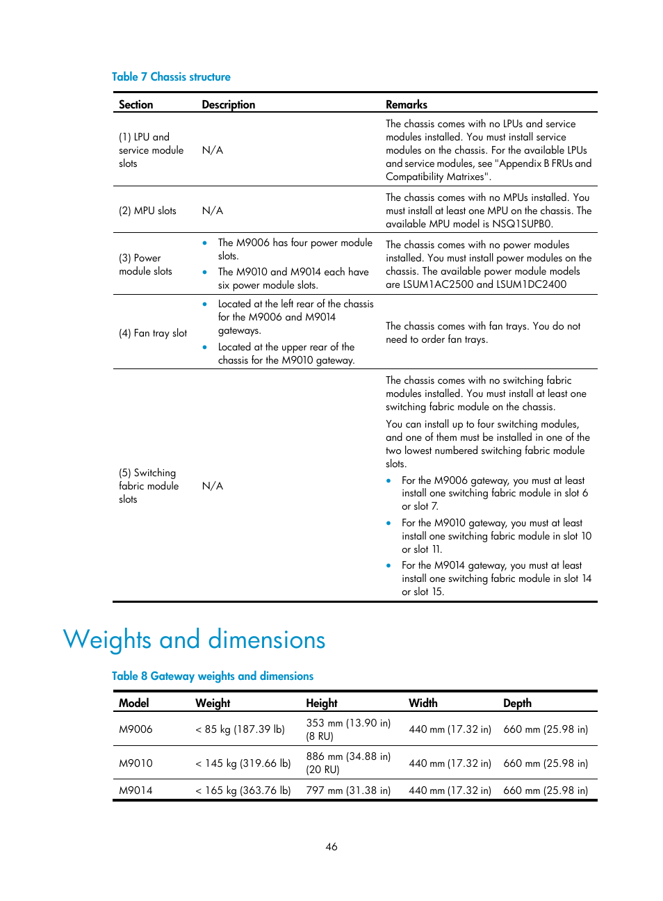 Weights and dimensions | H3C Technologies H3C SecPath M9000 Series User Manual | Page 54 / 98