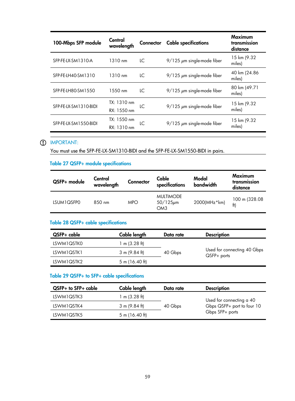 Ed in, Table 27, Table 28 | Table 29 | H3C Technologies H3C SecPath M9000 Series User Manual | Page 67 / 98