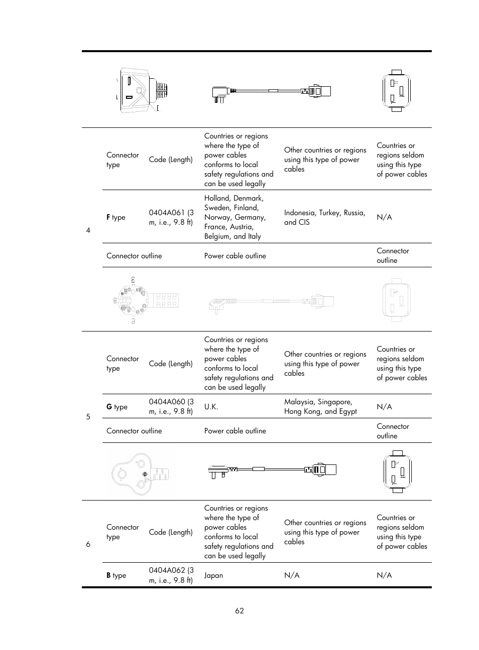 H3C Technologies H3C SecPath M9000 Series User Manual | Page 70 / 98