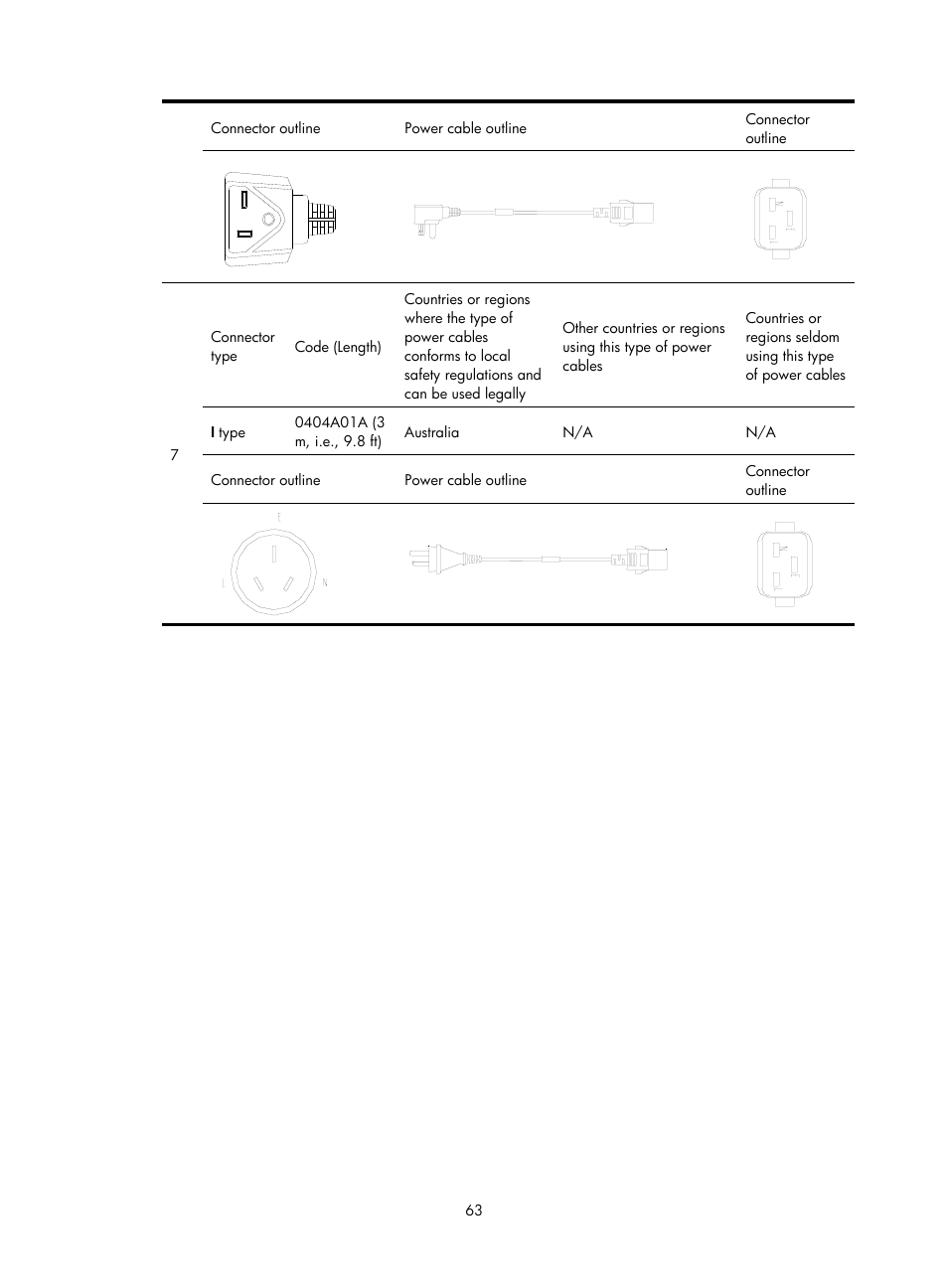 H3C Technologies H3C SecPath M9000 Series User Manual | Page 71 / 98
