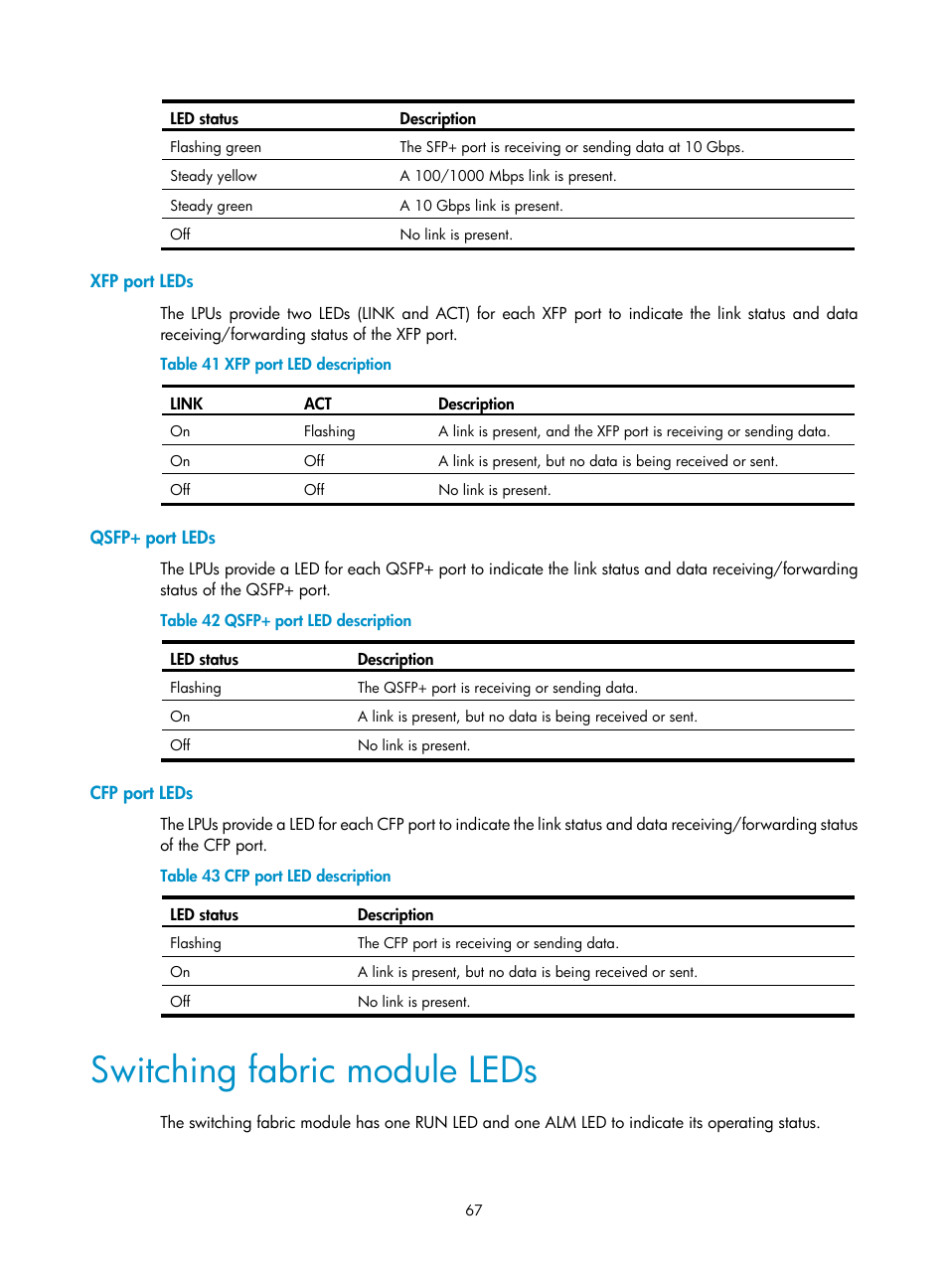 Xfp port leds, Qsfp+ port leds, Cfp port leds | Switching fabric module leds | H3C Technologies H3C SecPath M9000 Series User Manual | Page 75 / 98
