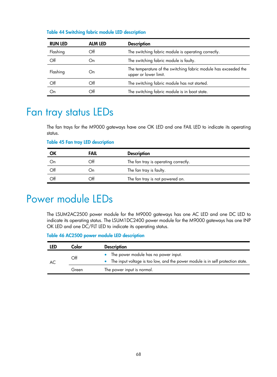 Fan tray status leds, Power module leds | H3C Technologies H3C SecPath M9000 Series User Manual | Page 76 / 98