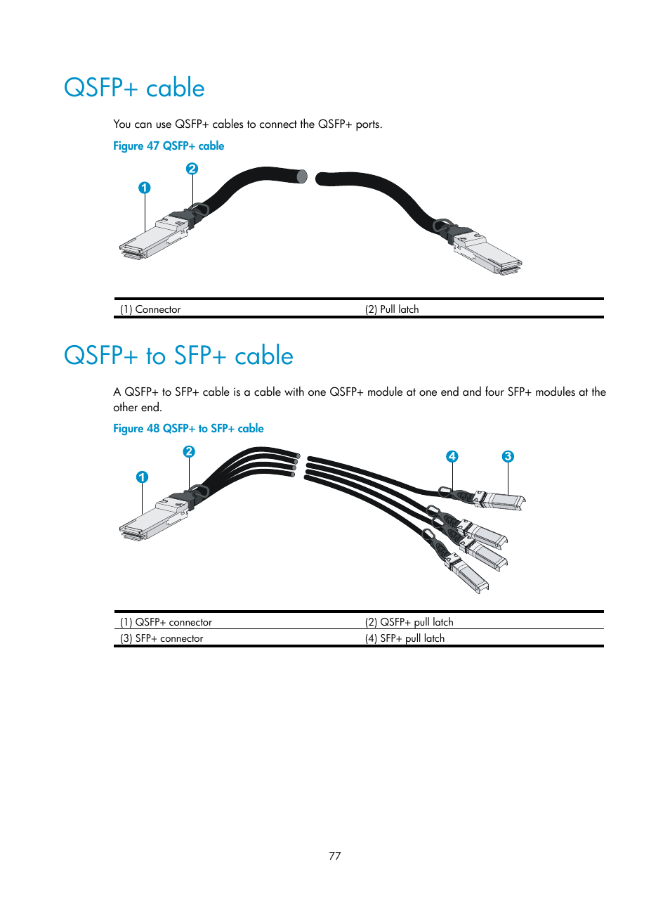 Qsfp+ cable, Qsfp+ to sfp+ cable | H3C Technologies H3C SecPath M9000 Series User Manual | Page 85 / 98