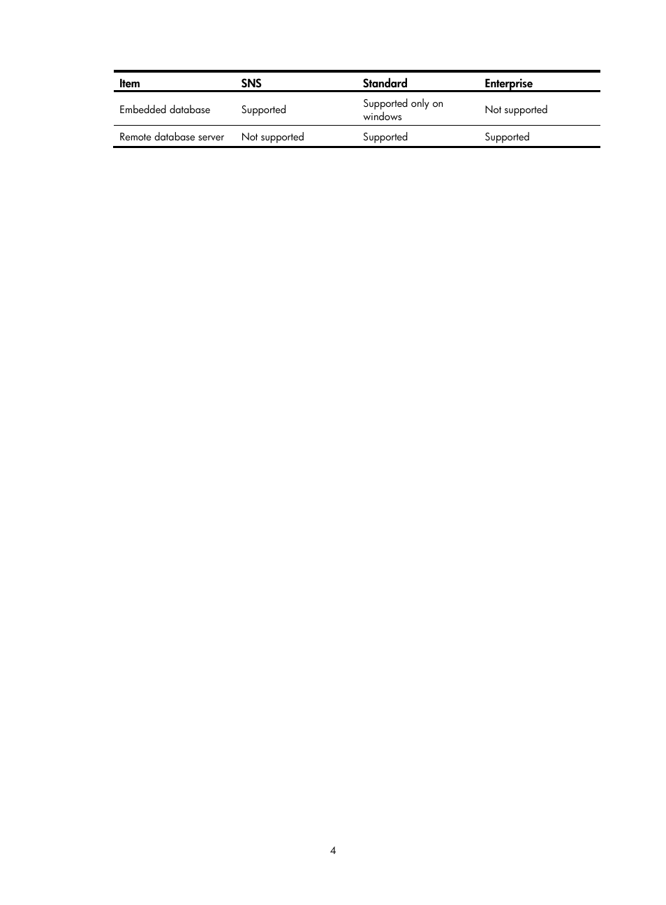 H3C Technologies H3C Intelligent Management Center User Manual | Page 11 / 96