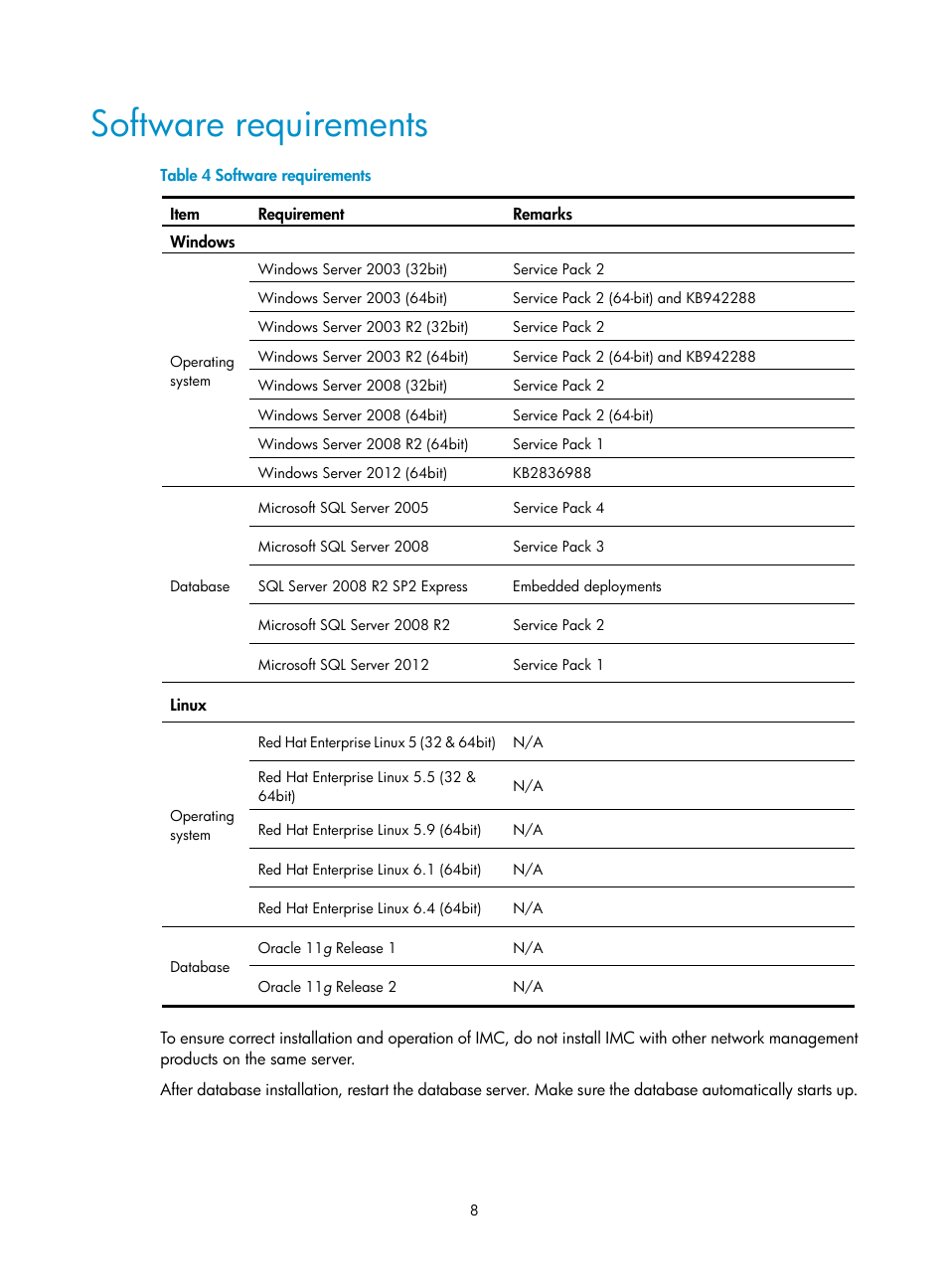 Software requirements | H3C Technologies H3C Intelligent Management Center User Manual | Page 15 / 104