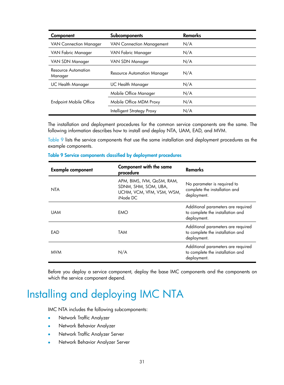 Installing and deploying imc nta | H3C Technologies H3C Intelligent Management Center User Manual | Page 38 / 104