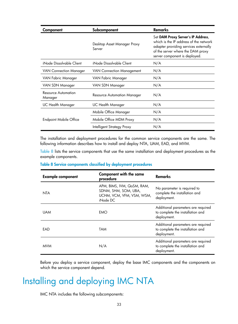 Installing and deploying imc nta | H3C Technologies H3C Intelligent Management Center User Manual | Page 40 / 104