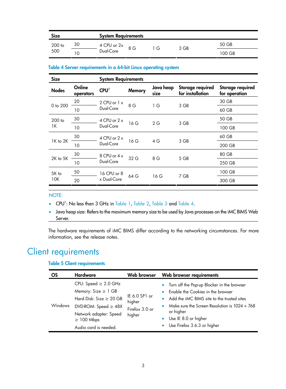 Client requirements | H3C Technologies H3C Intelligent Management Center User Manual | Page 8 / 50