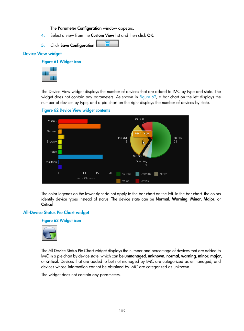 Device view widget, All-device status pie chart widget | H3C Technologies H3C Intelligent Management Center User Manual | Page 116 / 1065