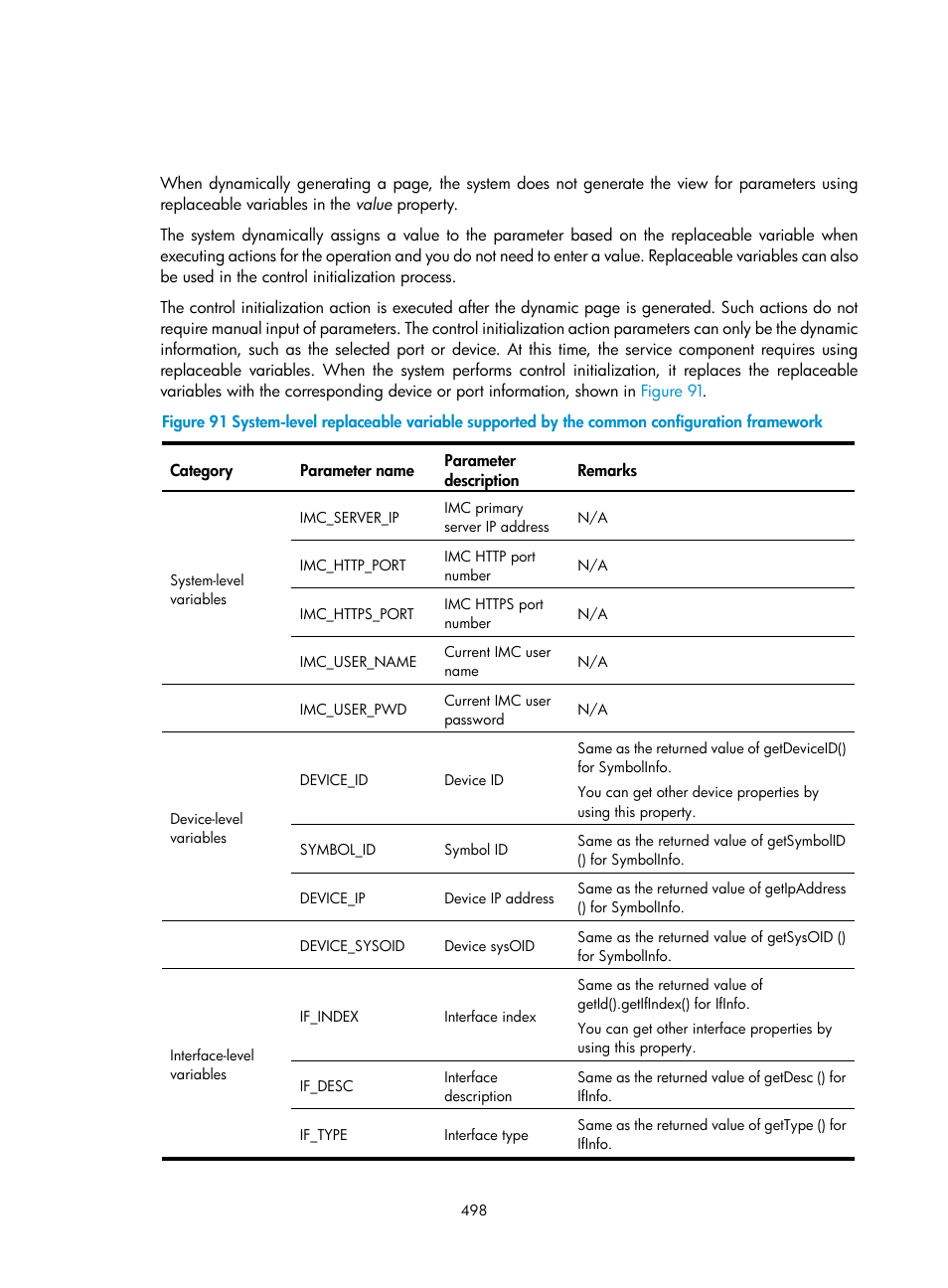 H3C Technologies H3C Intelligent Management Center User Manual | Page 512 / 1065