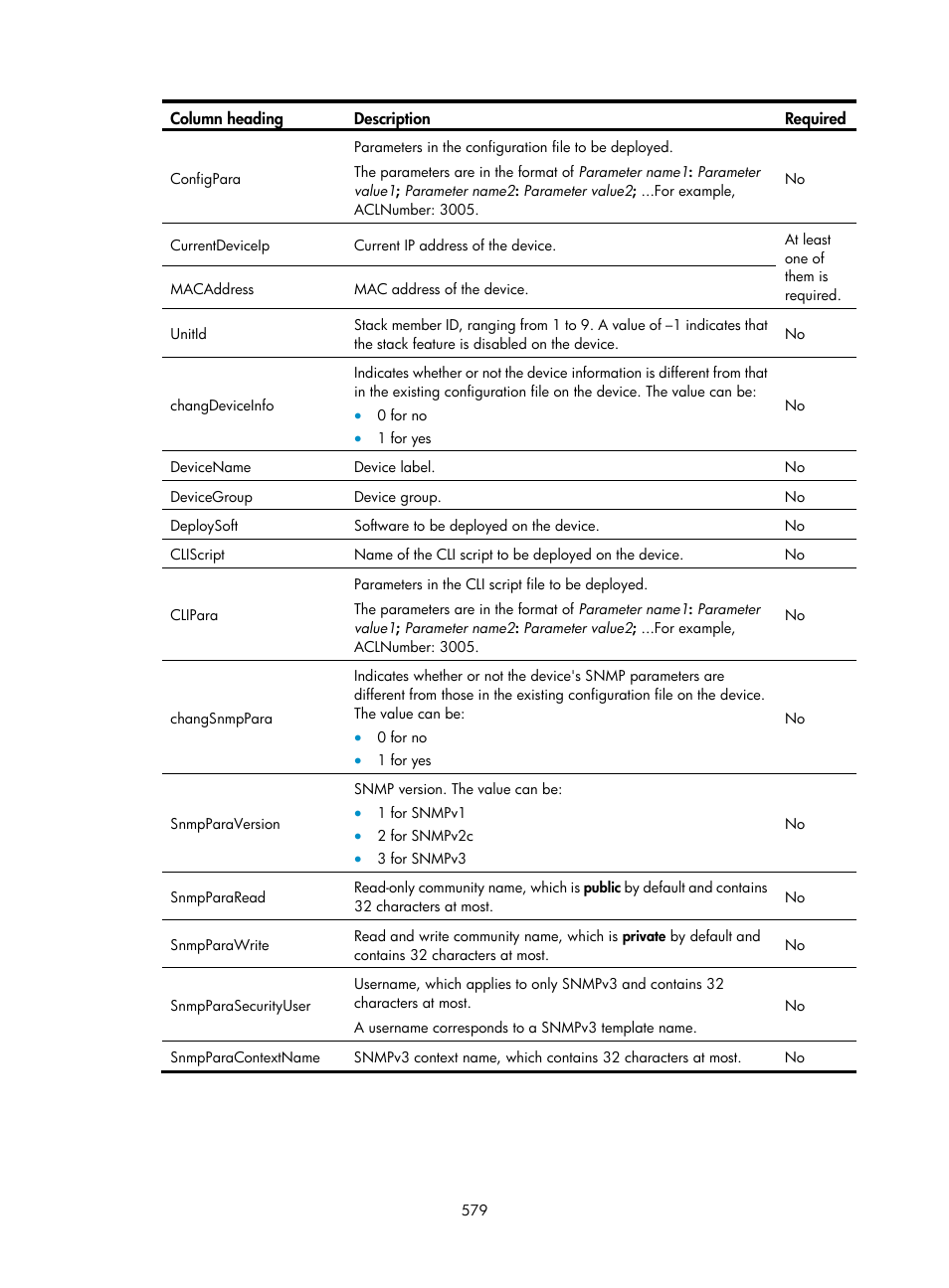 H3C Technologies H3C Intelligent Management Center User Manual | Page 593 / 1065