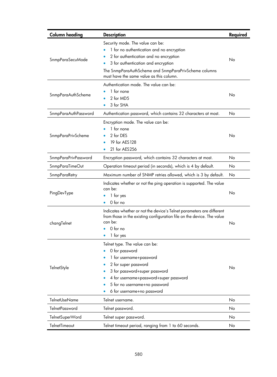 H3C Technologies H3C Intelligent Management Center User Manual | Page 594 / 1065