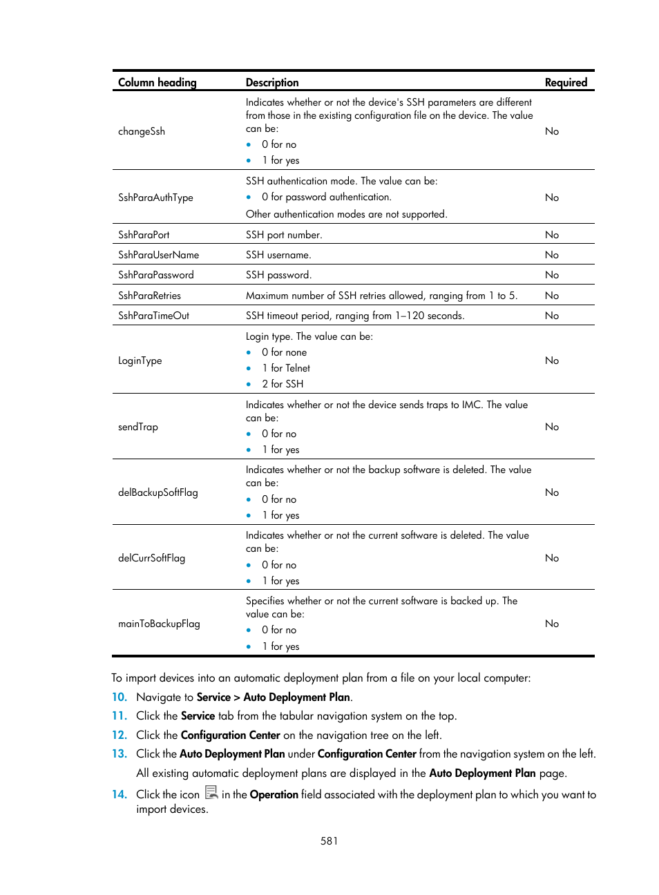 H3C Technologies H3C Intelligent Management Center User Manual | Page 595 / 1065