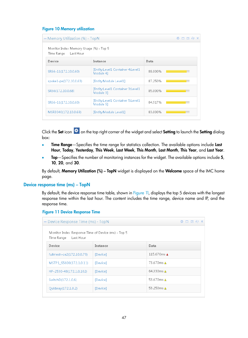 Device response time (ms) – topn | H3C Technologies H3C Intelligent Management Center User Manual | Page 61 / 1065