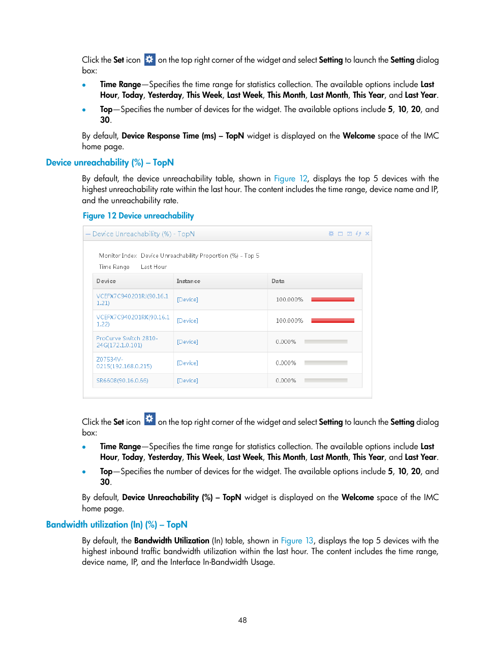 Device unreachability (%) – topn, Bandwidth utilization (in) (%) – topn | H3C Technologies H3C Intelligent Management Center User Manual | Page 62 / 1065
