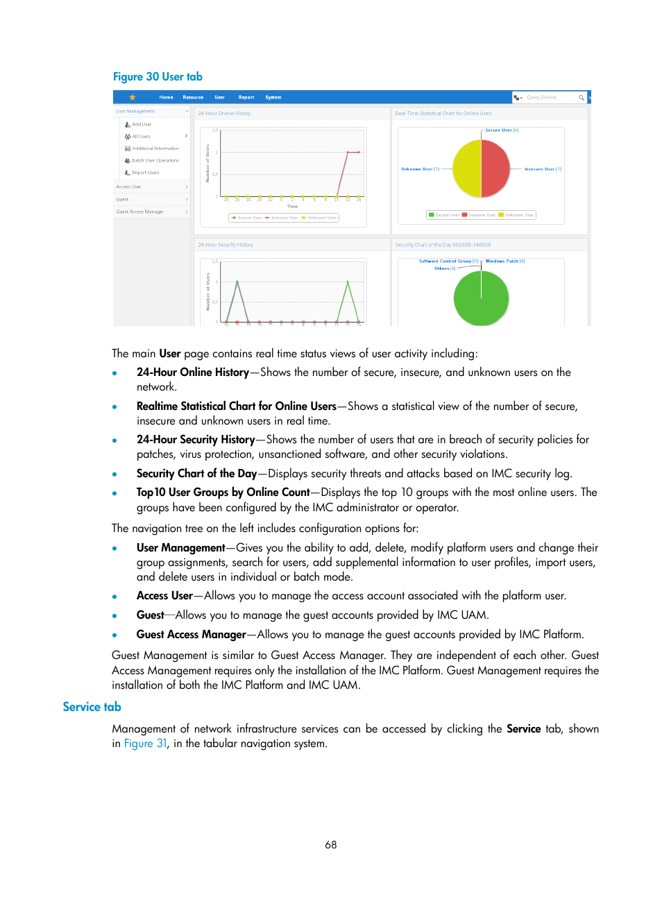 Service tab, Figure 30 | H3C Technologies H3C Intelligent Management Center User Manual | Page 82 / 1065
