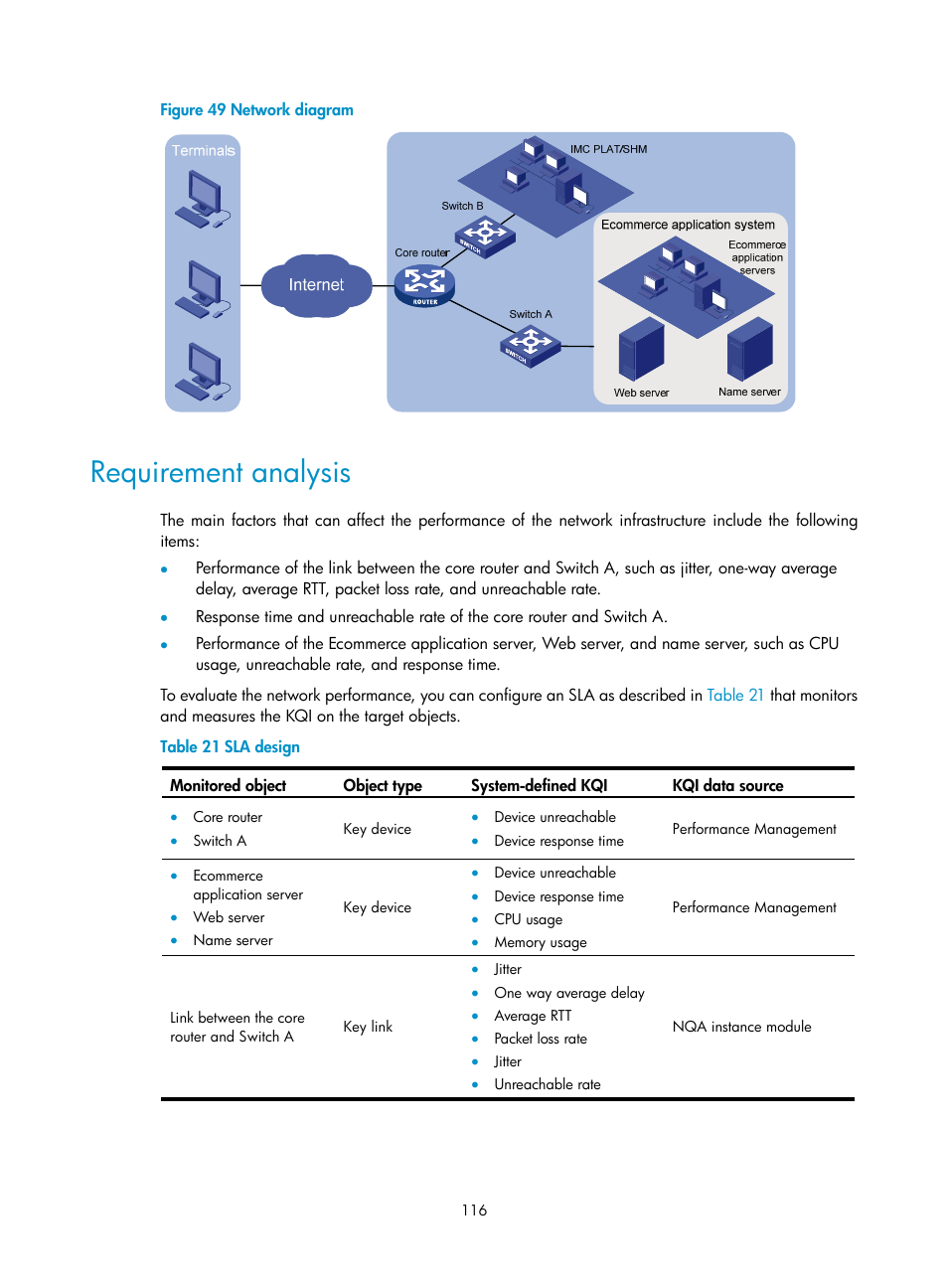 Requirement analysis | H3C Technologies H3C Intelligent Management Center User Manual | Page 125 / 136