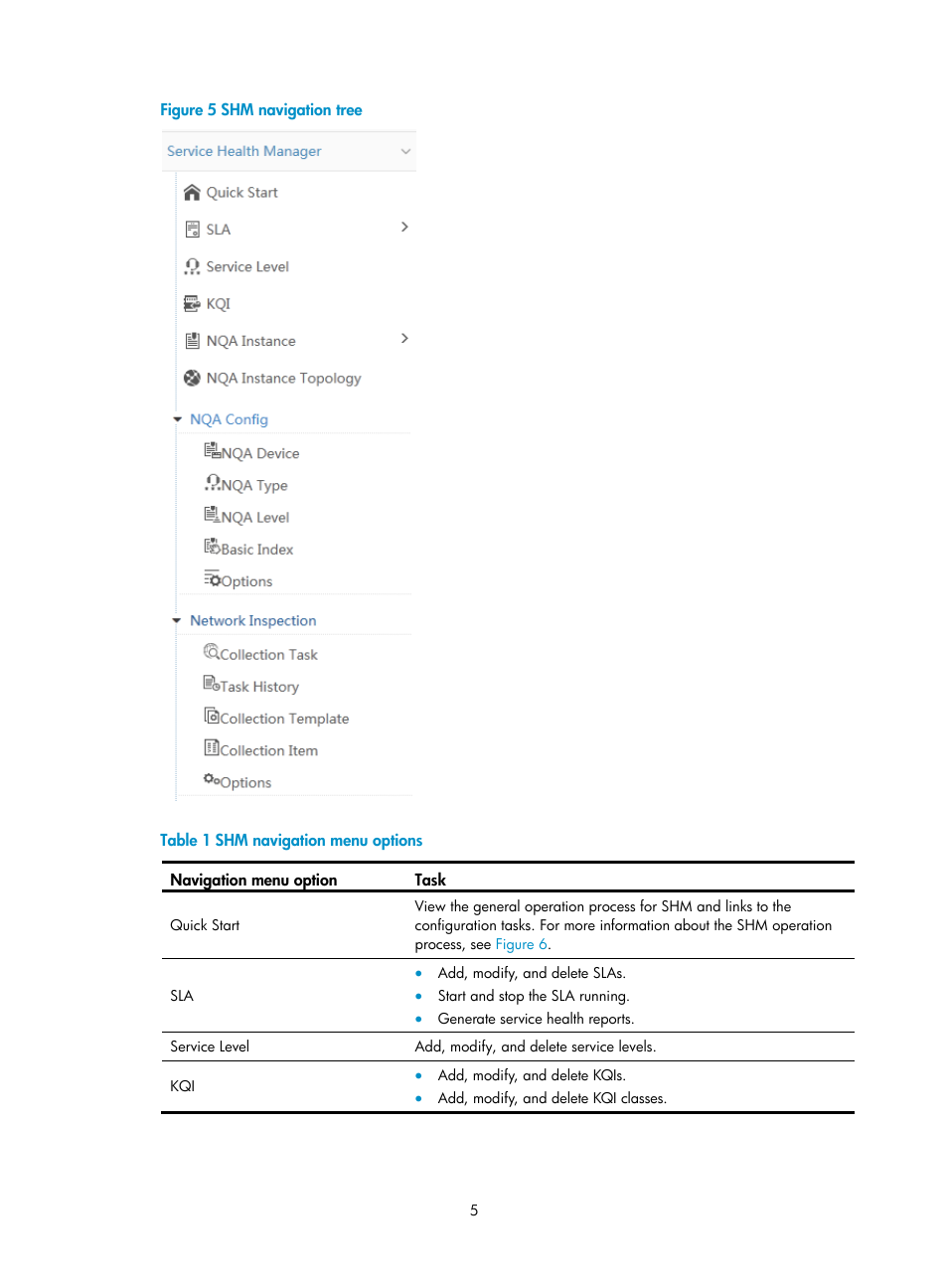 Table 1, Figure 5 | H3C Technologies H3C Intelligent Management Center User Manual | Page 14 / 136