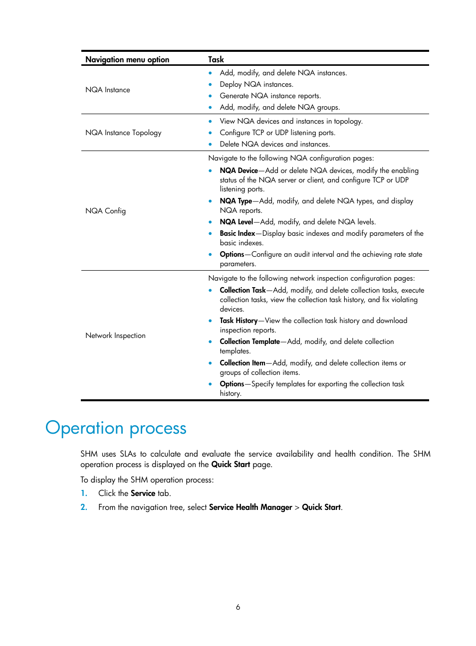 Operation process | H3C Technologies H3C Intelligent Management Center User Manual | Page 15 / 136