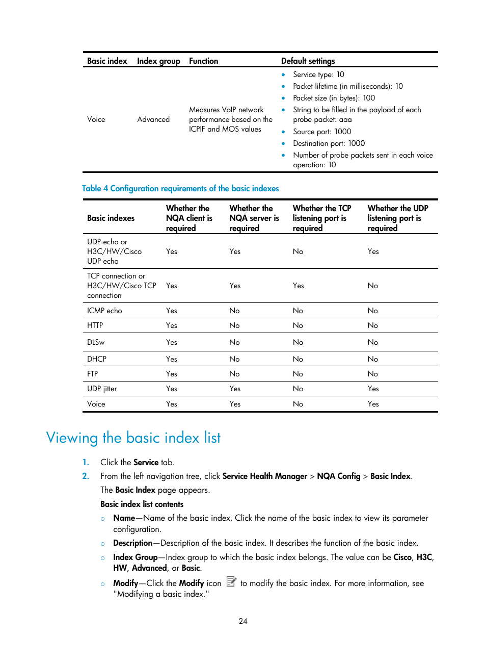 Viewing the basic index list | H3C Technologies H3C Intelligent Management Center User Manual | Page 33 / 136