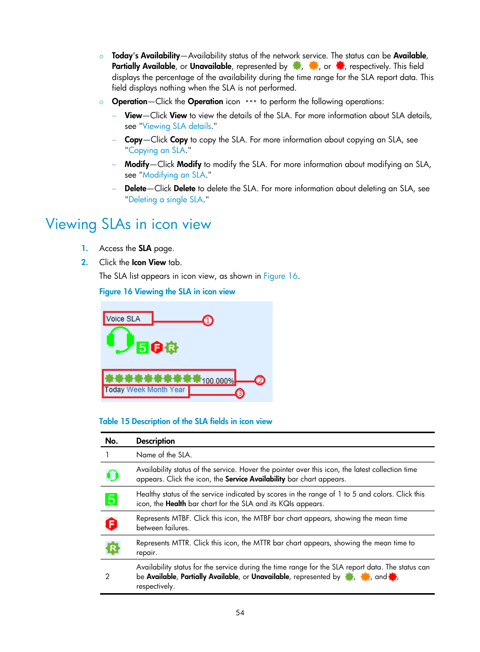 Viewing slas in icon view | H3C Technologies H3C Intelligent Management Center User Manual | Page 63 / 136