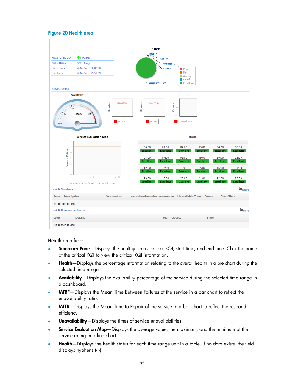 Figure 20 | H3C Technologies H3C Intelligent Management Center User Manual | Page 74 / 136