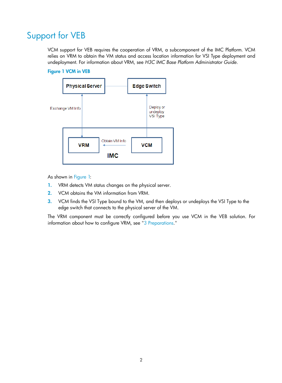 Support for veb | H3C Technologies H3C Intelligent Management Center User Manual | Page 10 / 105