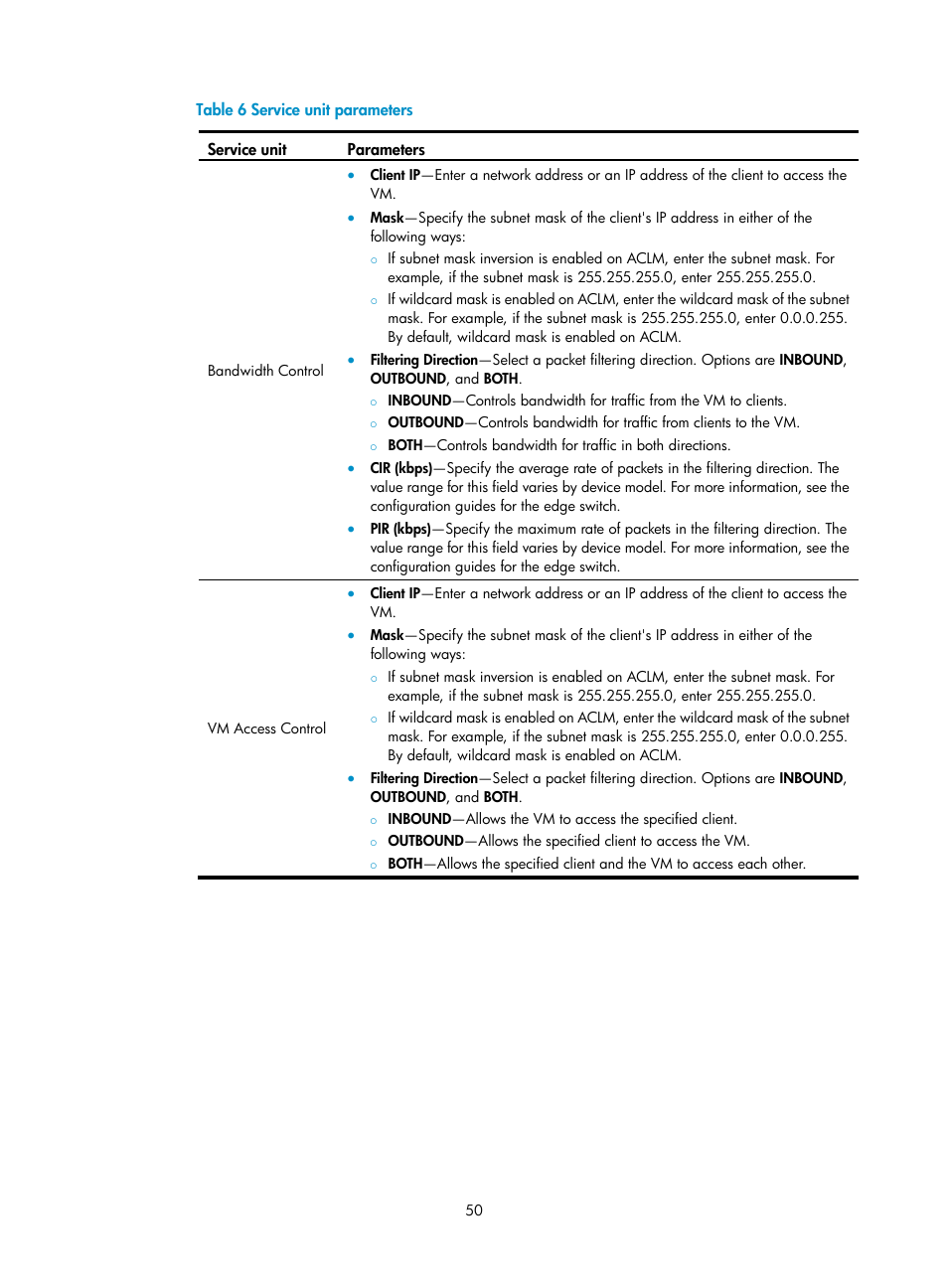 H3C Technologies H3C Intelligent Management Center User Manual | Page 58 / 105