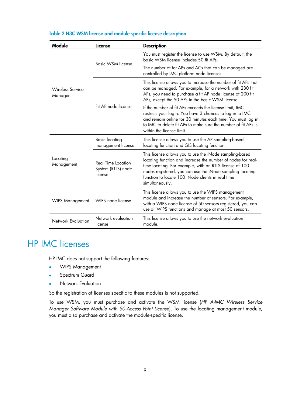 Hp imc licenses | H3C Technologies H3C Intelligent Management Center User Manual | Page 31 / 751