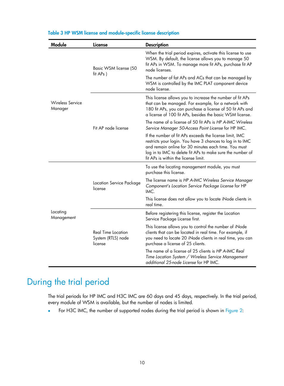 During the trial period | H3C Technologies H3C Intelligent Management Center User Manual | Page 32 / 751