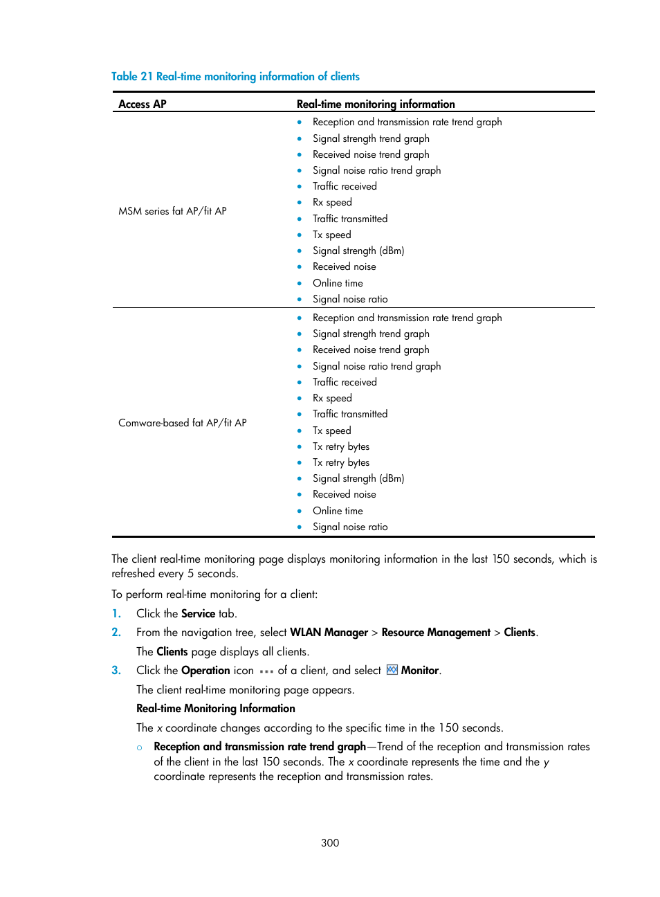 Table 21 | H3C Technologies H3C Intelligent Management Center User Manual | Page 322 / 751