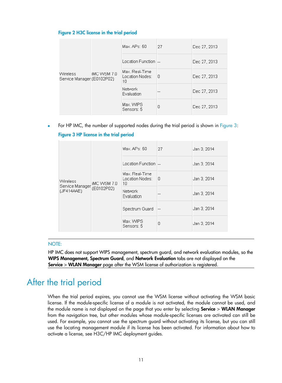 After the trial period | H3C Technologies H3C Intelligent Management Center User Manual | Page 33 / 751