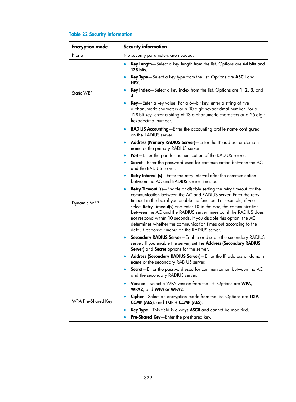 H3C Technologies H3C Intelligent Management Center User Manual | Page 351 / 751