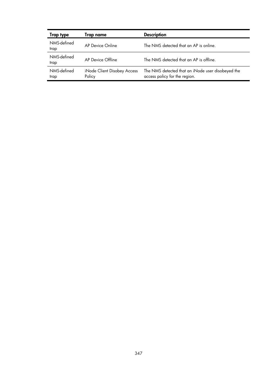 H3C Technologies H3C Intelligent Management Center User Manual | Page 369 / 751