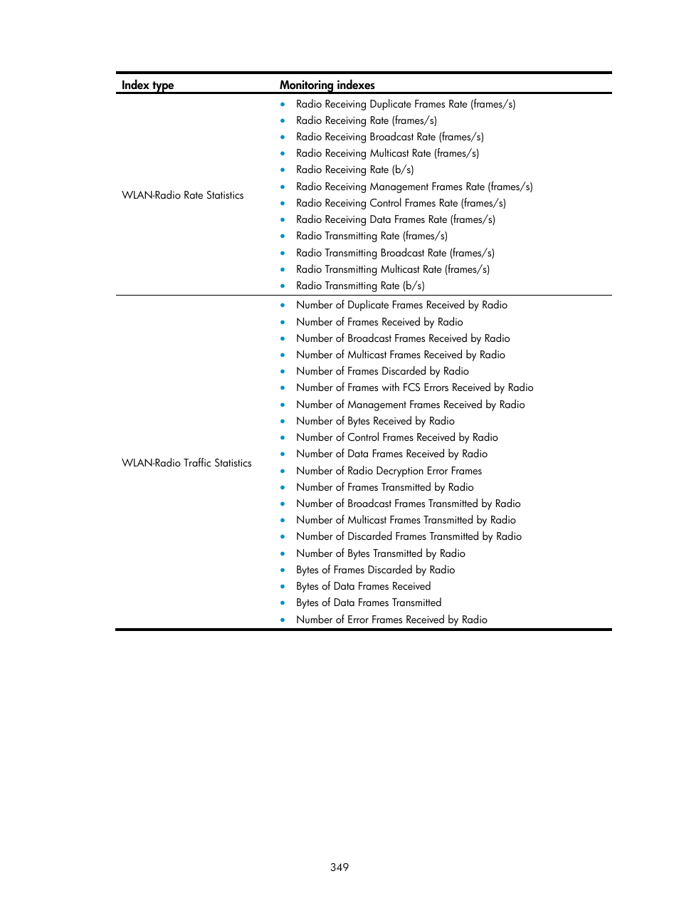 H3C Technologies H3C Intelligent Management Center User Manual | Page 371 / 751