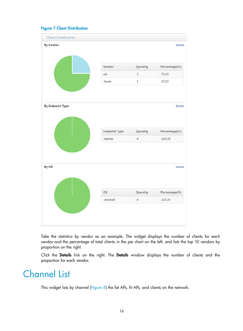 Channel list | H3C Technologies H3C Intelligent Management Center User Manual | Page 38 / 751