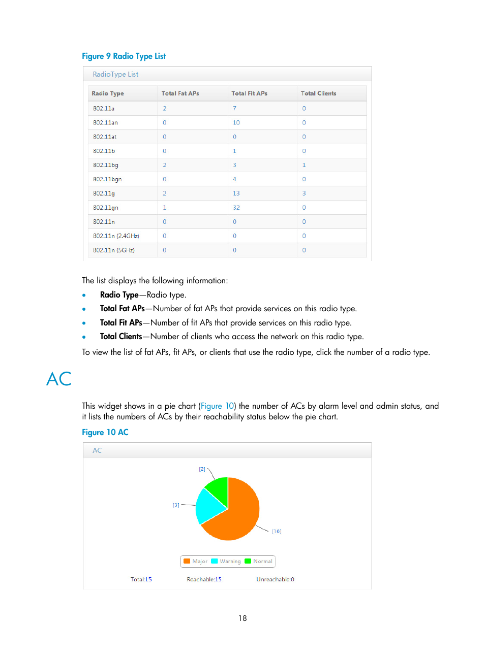 H3C Technologies H3C Intelligent Management Center User Manual | Page 40 / 751