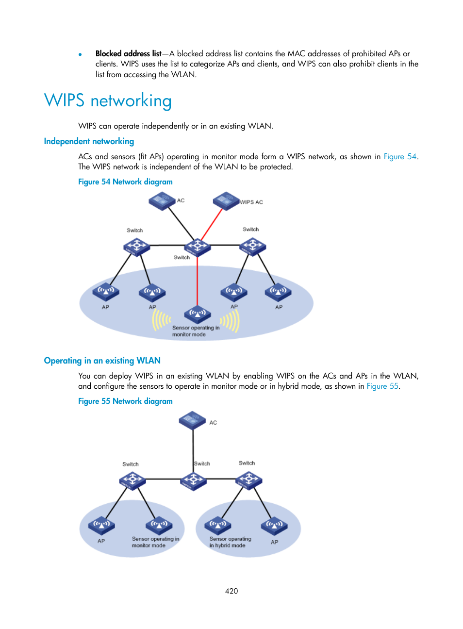 Wips networking, Independent networking, Operating in an existing wlan | H3C Technologies H3C Intelligent Management Center User Manual | Page 442 / 751