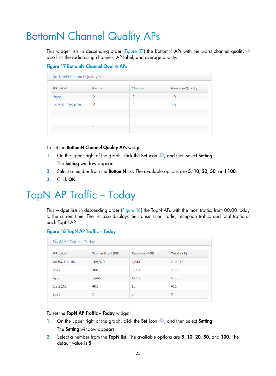 Bottomn channel quality aps, Topn ap traffic – today | H3C Technologies H3C Intelligent Management Center User Manual | Page 45 / 751