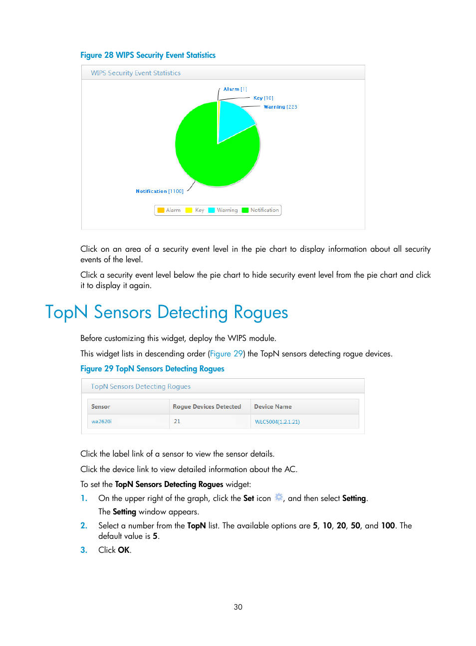 Topn sensors detecting rogues, Figure 28 | H3C Technologies H3C Intelligent Management Center User Manual | Page 52 / 751