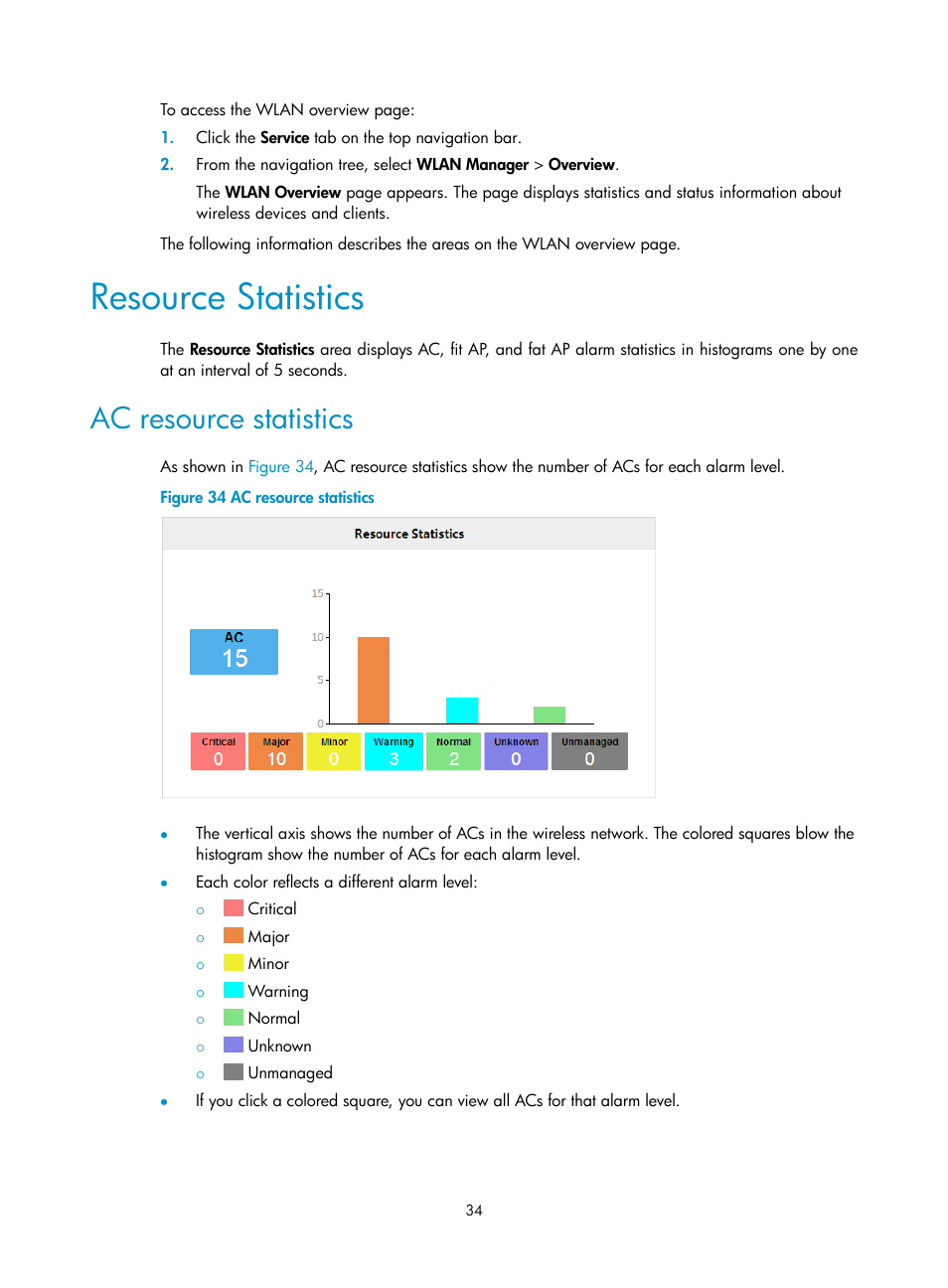 Resource statistics, Ac resource statistics | H3C Technologies H3C Intelligent Management Center User Manual | Page 56 / 751