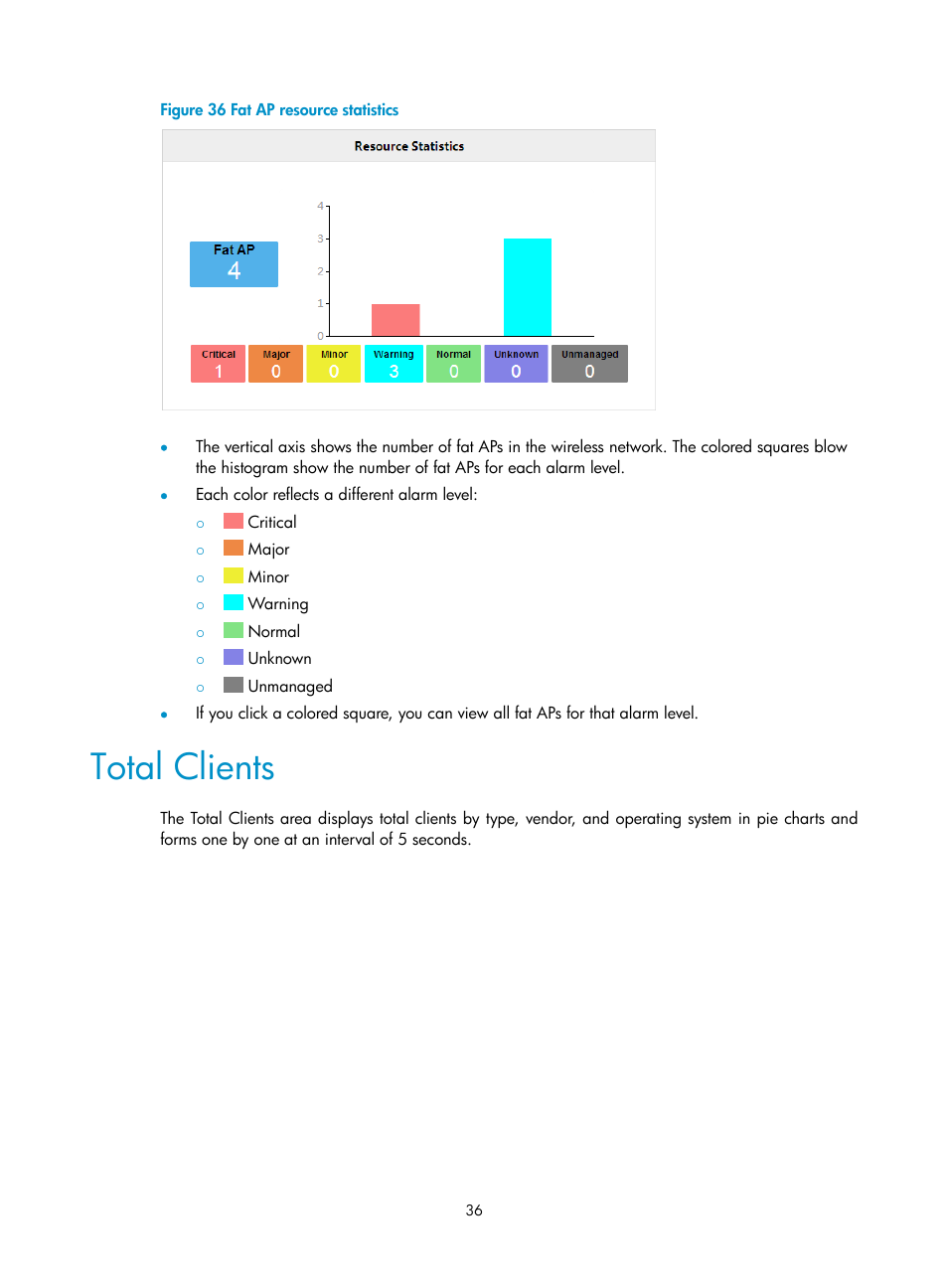 Total clients, N in, Figure 36 | H3C Technologies H3C Intelligent Management Center User Manual | Page 58 / 751